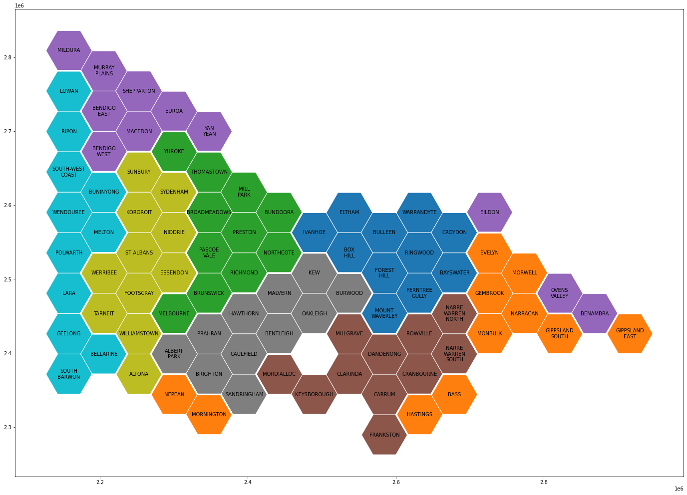 Plot of Victoria's electorates as equal area hexagons.